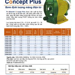 Bơm định lượng hóa Concept Plus của ProMinent