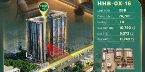 ✨ ĐẲNG CẤP CĂN 2PN TẠI LUMIÈRE HANOI SEASONS GARDEN: Sở hữu căn hộ 2PN , diện