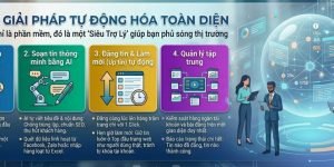Phần mềm đăng tin bds, đăng tin rao vặt tự động miễn phí, tối ưu và hiệu quả