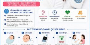 Đo sàng lọc sức nghe cho trẻ sơ sinh