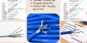 Cáp mạng chống nhiễu FTP5e, FTP6 Altek Kabel Đà Nẵng, Hà Nội, Hồ Chí Minh