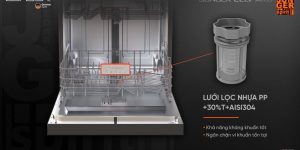 Cấu tạo, nguyên lý hoạt động và bảng giá máy rửa chén bát Junger mới nhất 2025