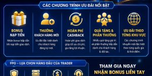 Chương trình Bonus hấp dẫn từ FPG