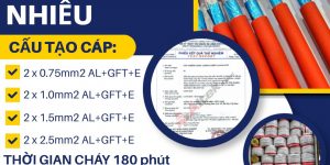 Cáp Chống Cháy Chống Nhiễu ALTEK KABEL Chính Hãng - Gía Tốt