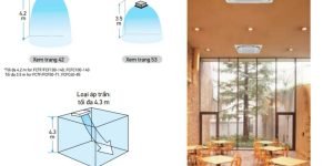 Lắp Máy Lạnh Âm Trần Daikin Chính Hãng – Thợ Giỏi, Thi Công Chuẩn
