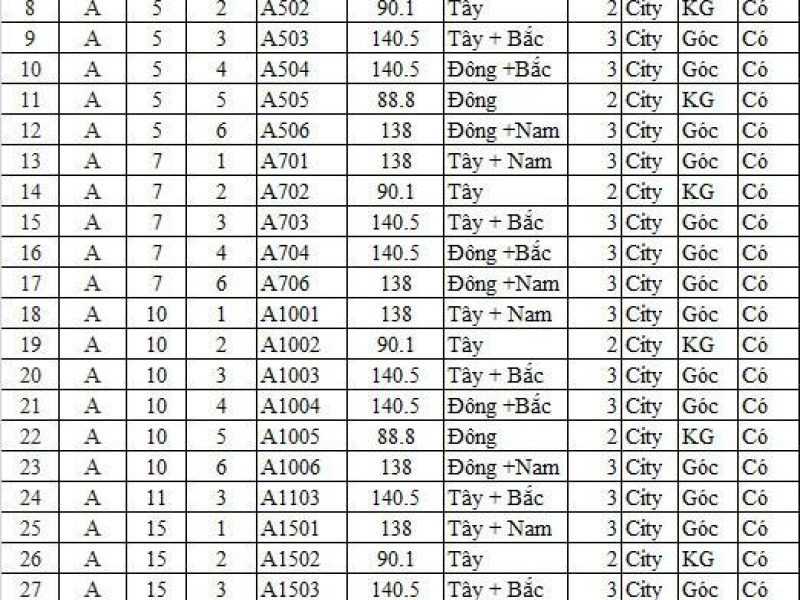 mo-ban-dot-2-paragon-cau-giay-ha-noi-vi-tri-dac-dia-sieu-dep