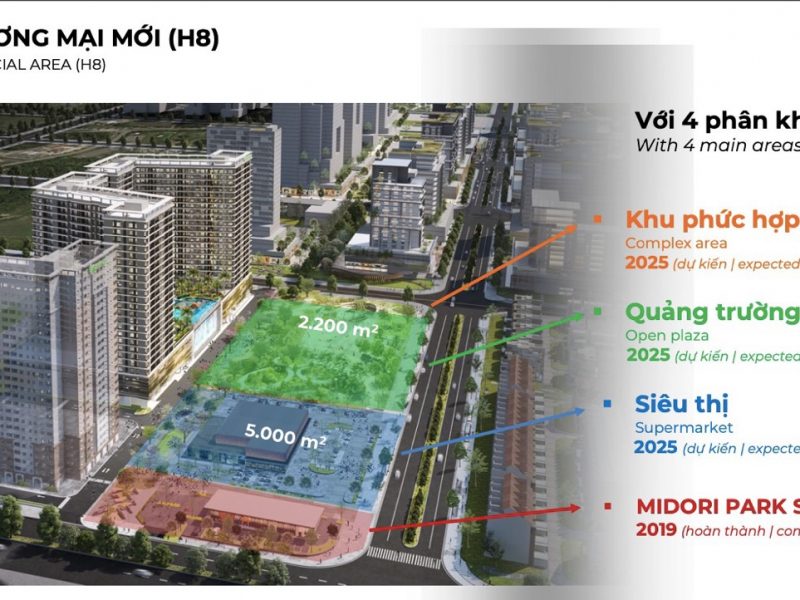 ban-truc-tiep-tu-cdt-becamex-tokyu-can-nha-lk-6x19m-midori-park-tra-trong-5-nam