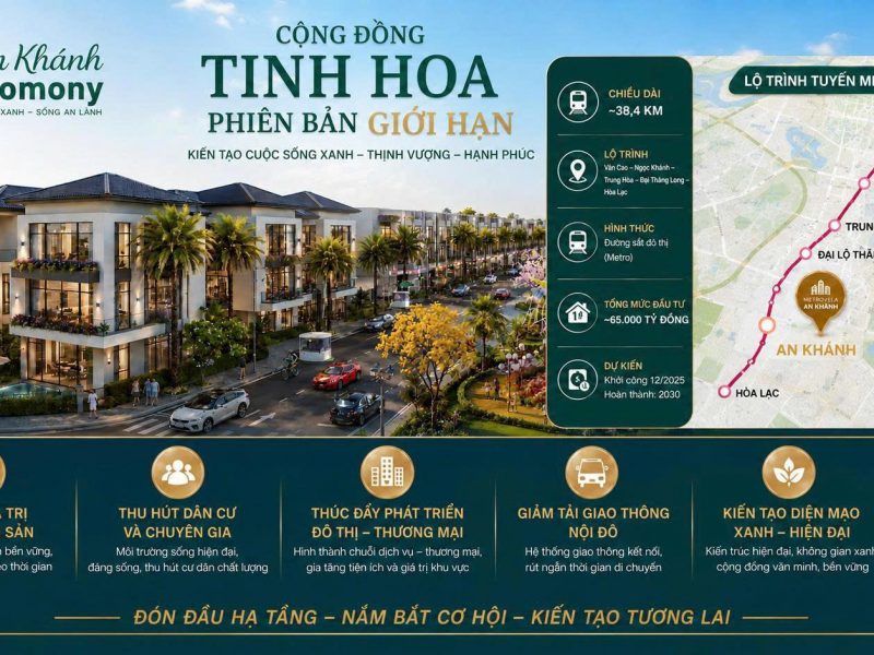 lien-ke-2-mat-tien-du-an-dang-hot-nhat-phia-bac-an-khanh-ha-noi-ecomony