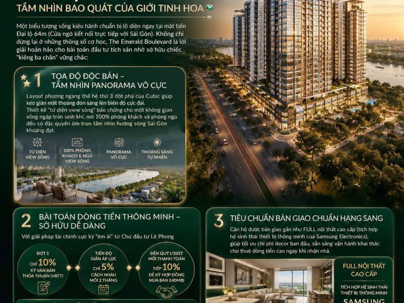 can-ho-tphcm-thanh-toan-chi-15tr-thang-gia-chi-2-8-ty-lien-he-thanh