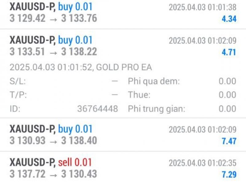 robot-cua-bt-group