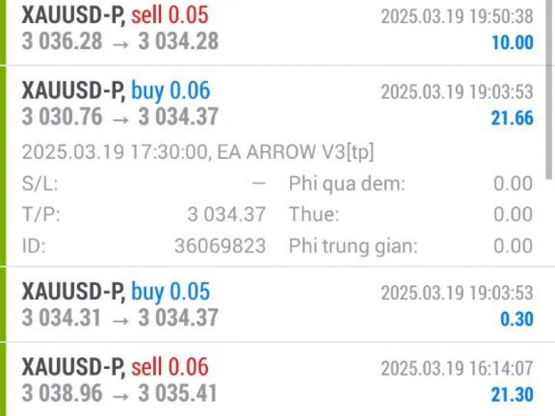 robot-cua-bt-group