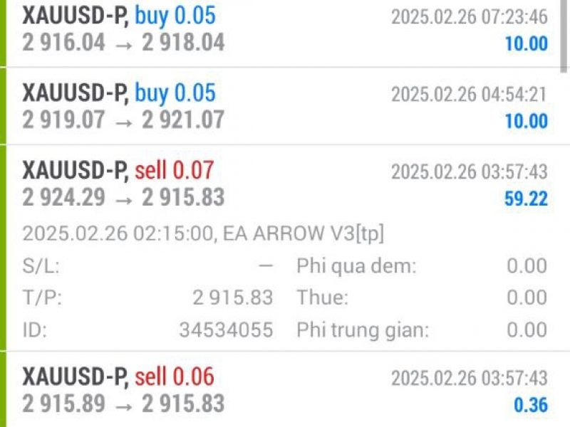 ban-moi-nhat-robot-cua-btgroup-v2