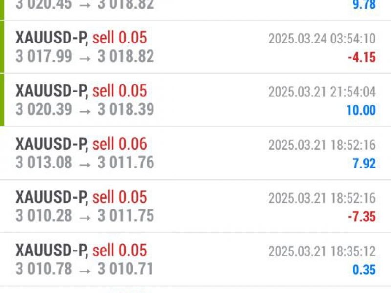 robot-copy-trade-btgroup