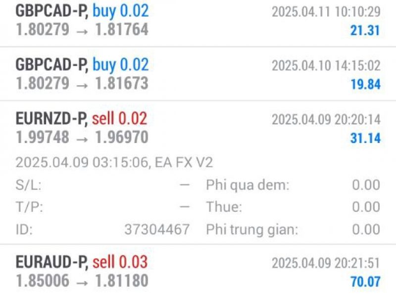 robot-cua-btgroup-v2