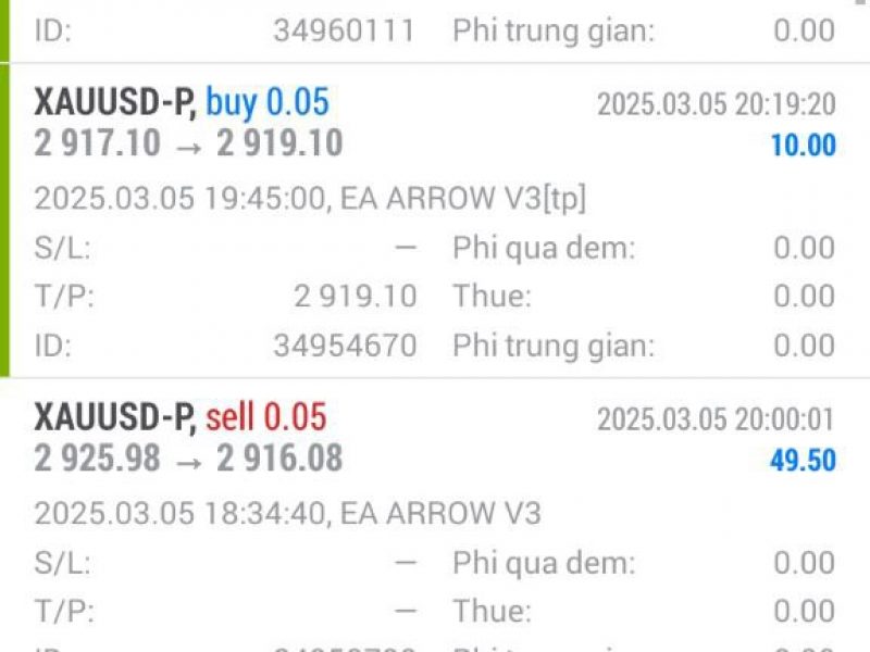 robot-cua-bt-group