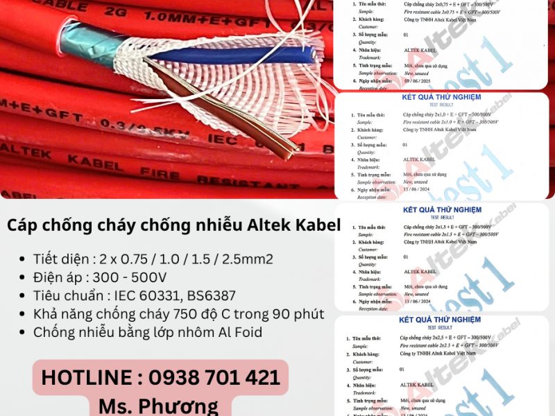 cap-chong-chay-chong-nhieu-2-loi-altek-kabel-da-nang-ha-noi-ho-chi-minh