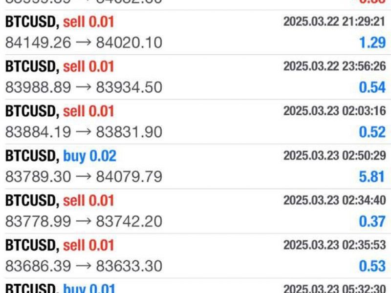 robot-copy-trade-btgroup