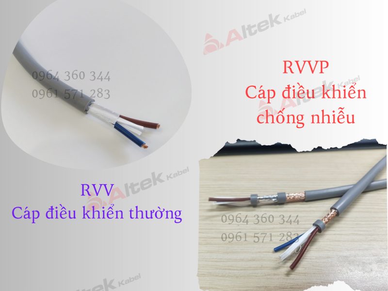 cap-dieu-khien-cap-tin-hieu-2x0-5-2x0-75-2x1-0-2x1-5-altek-kabel