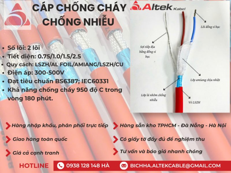 cap-chong-chay-chong-nhieu-altek-kabel-dat-tieu-chuan-iec60331-bs6387