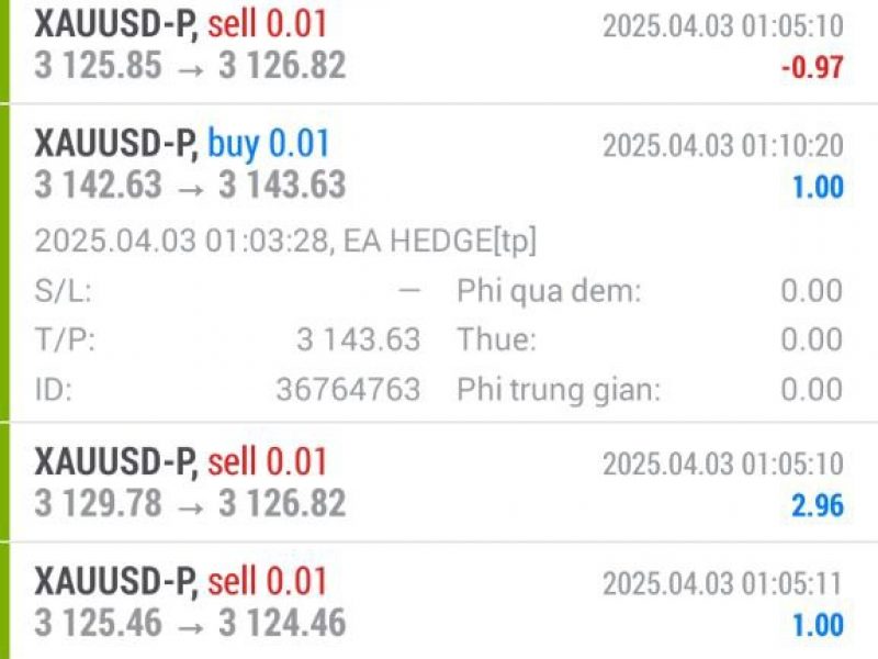 robot-cua-bt-group