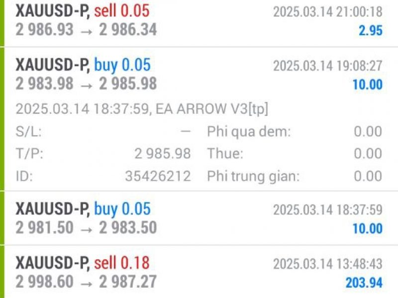 robot-cua-btgroup-v2