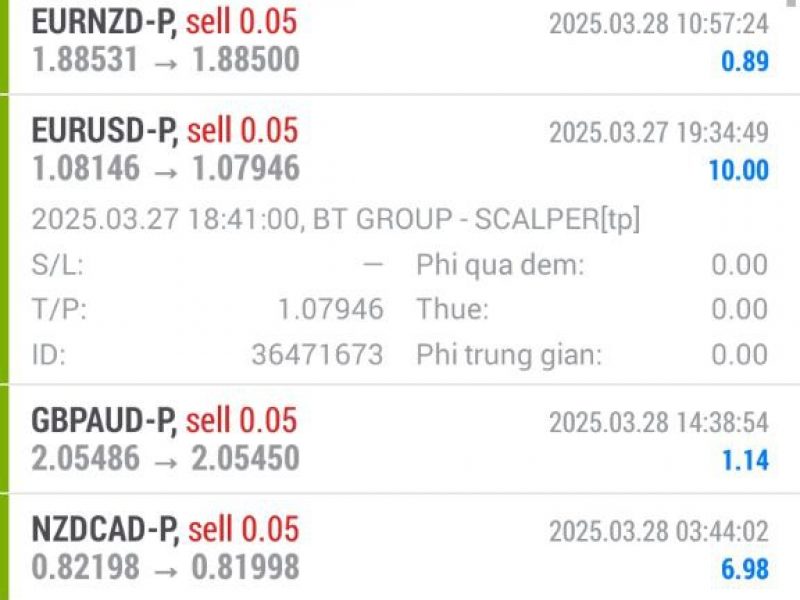 robot-cua-bt-group