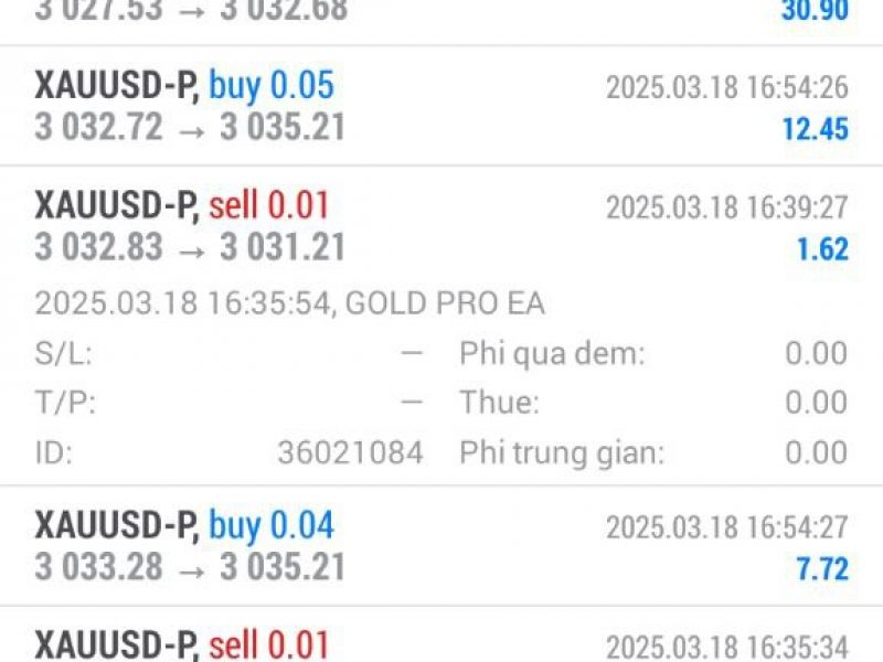 robot-cua-bt-group-chuyen-gold