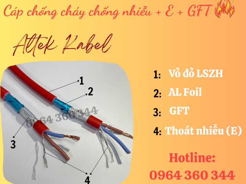 day-bao-chay-chong-chay-chong-nhieu-1px1-5mm-altek-kabel