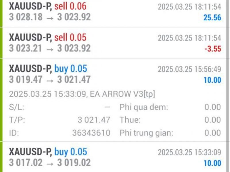robot-cua-btgroup-v2