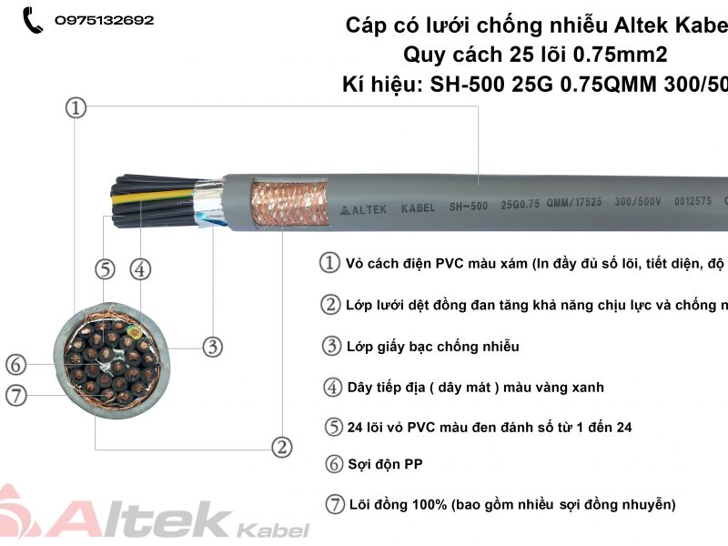 cap-dieu-khien-cap-tin-hieu-nhieu-loi-mem-altek-kabel