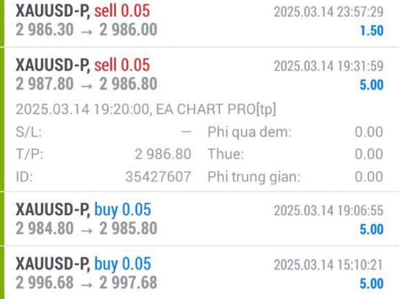 robot-cua-btgroup-v2