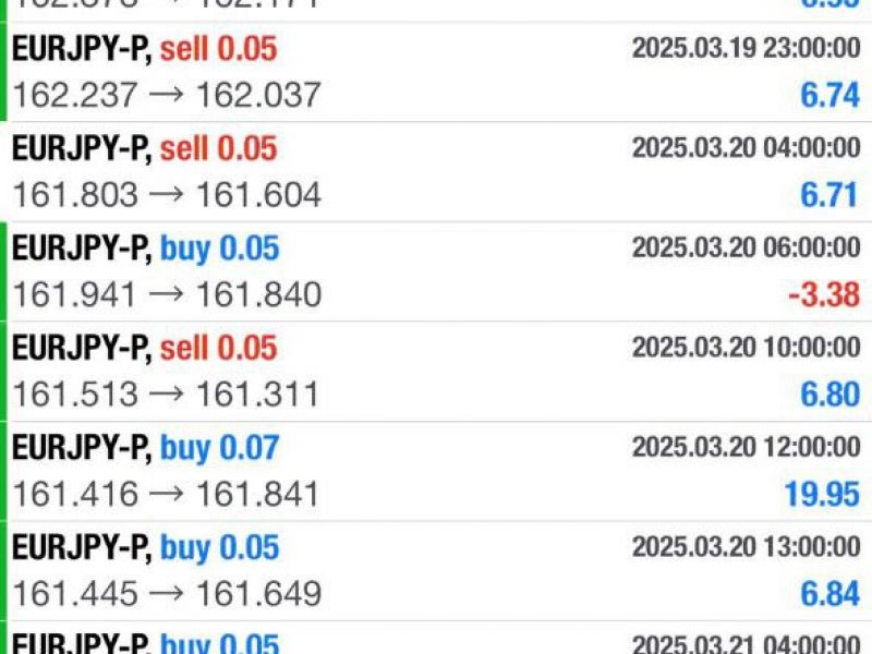 robot-copy-trade-btgroup