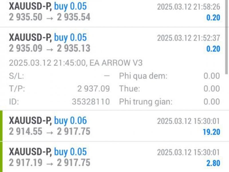 robot-cua-btgroup-v2