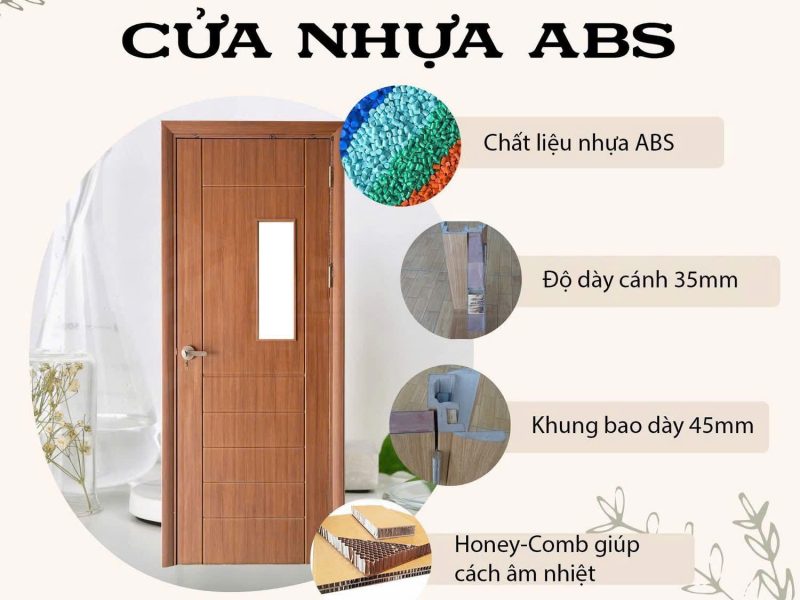 cua-nhua-abs-han-quoc-la-gi-phan-tich-cau-tao-va-6-ly-do-nen-chon-cho-cong-trin