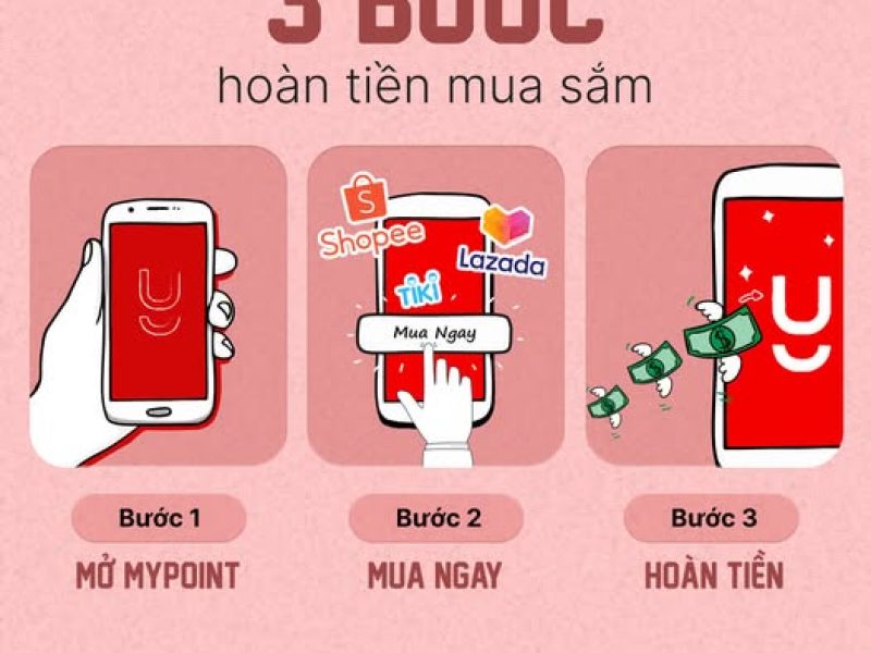 mua-sam-online-hoan-tien-cuc-da-tren-ung-dung-my-point