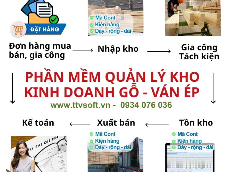 phan-mem-quan-ly-mua-ban-gia-cong-kho-go-nguyen-lieu-van-ep-pallet