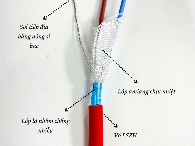 cap-chong-chay-altek-kabel-fire-resistant-cable