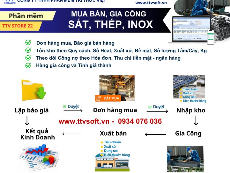phan-mem-quan-ly-mua-ban-kho-sat-thep-inox