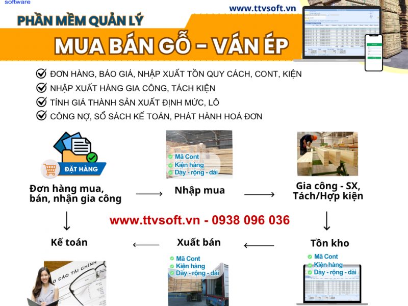 phan-mem-quan-ly-kinh-doanh-kho-go-van-ep-pallet