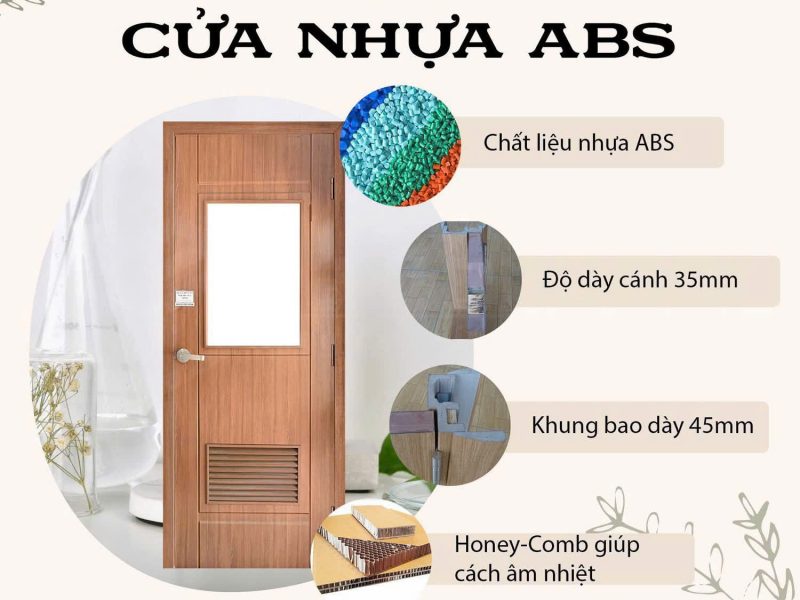 cua-nhua-abs-han-quoc-la-gi-phan-tich-cau-tao-va-6-ly-do-nen-chon-cho-cong-trin