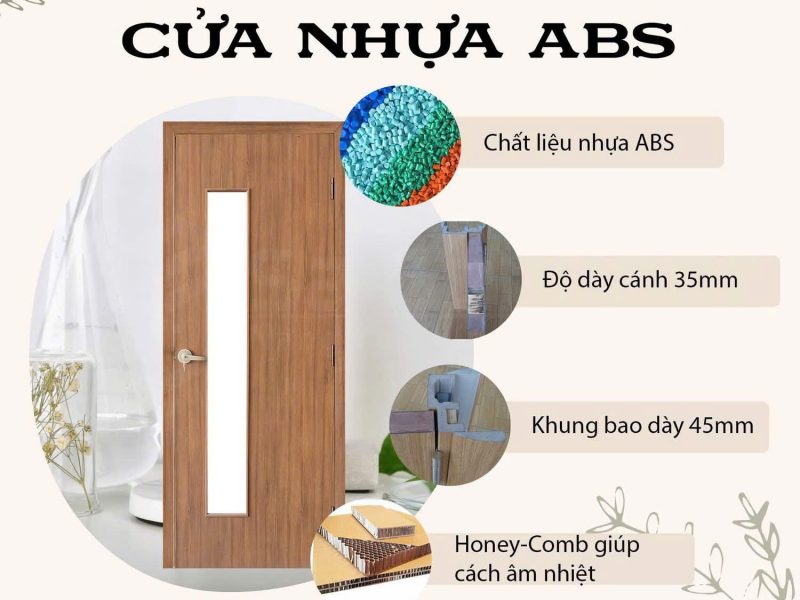 cua-nhua-abs-han-quoc-la-gi-phan-tich-cau-tao-va-6-ly-do-nen-chon-cho-cong-trin