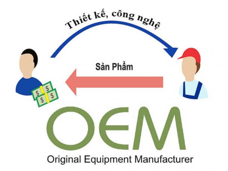 san-xuat-oem-noi-that-tt-furniture