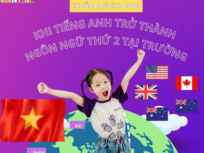nhuong-quyen-thuong-hieu-trung-tam-anh-ngu-uy-tin-top-dau-viet-nam-hien-nay