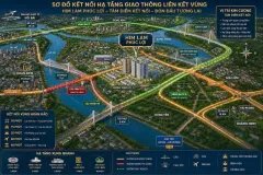 ►  NOXH HIM LAM PHÚC LỢI – CƠ HỘI AN CƯ GIỮA TRUNG TÂM LONG BIÊN
