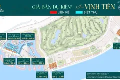 Siêu phẩm bất động sản biển Paradise Cần Giờ, TP.HCM