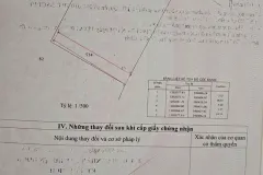VỊ TRÍ ĐẸP - GIÁ TỐT - Chính Chủ Bán Đất Ấp 3, Xã Xuân Thới Sơn, Hóc Môn, Tp Hồ