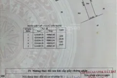 ĐẤT ĐẸP – GIÁ TỐT  – CHÍNH CHỦ CẦN BÁN Tại Thửa 521, Tờ bản đồ số 11, Xã Tân