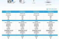 Giải pháp làm mát Aqua AB140S2LR1FA tại TP.HCM