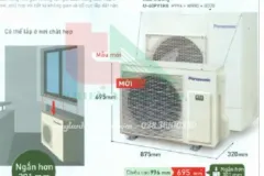 Máy lạnh âm trần Panasonic tại TP.HCM