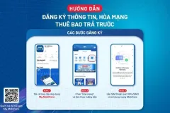 Mua SIM MobiFone tại Hà Nội với voucher hấp dẫn